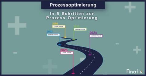 Prozessoptimierung 2024