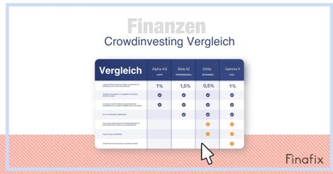 Crowdinvesting Vergleich