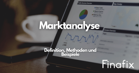 Marktanalyse