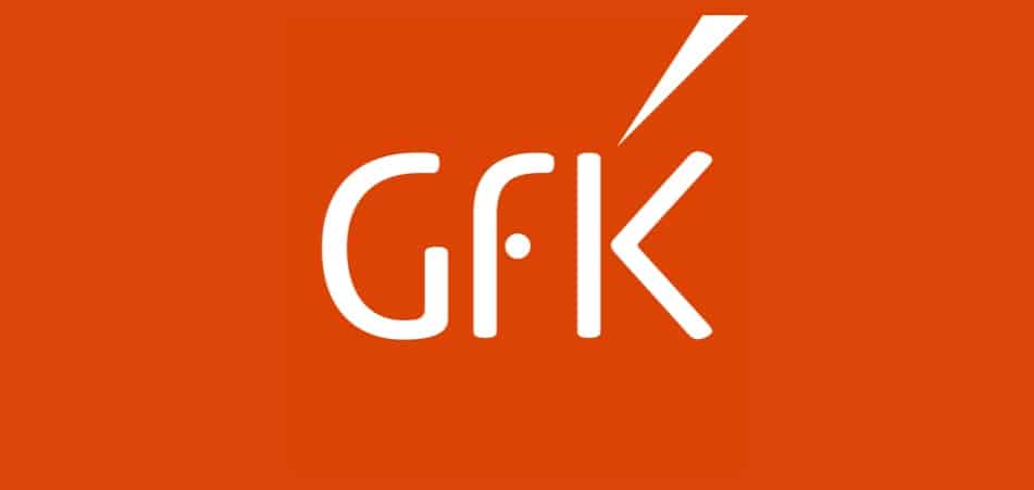 GfK Marktforschung Umfragen