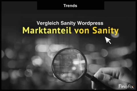 Marktanteil von Sanity