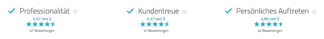 sevdesk bewertung provenexpert
